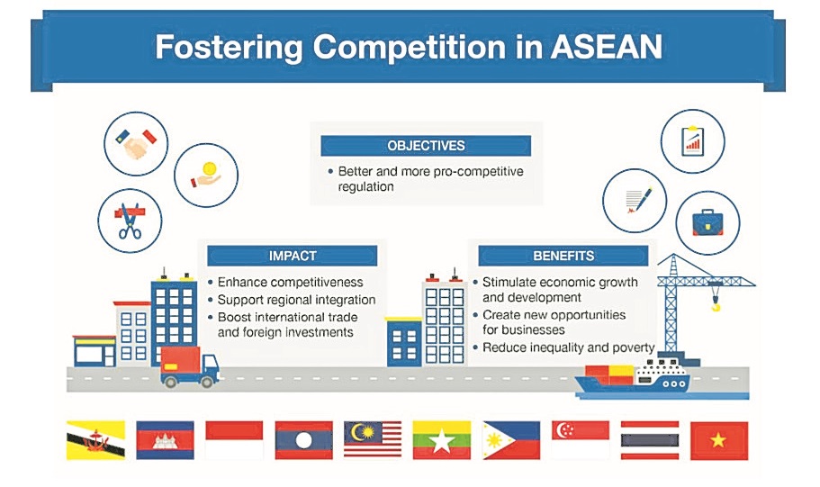 oecd report